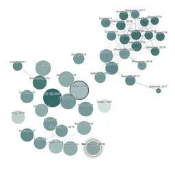 Connected Papers logo