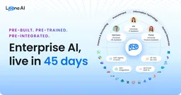 Leena AI logo