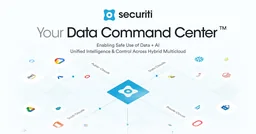 Securiti.ai logo